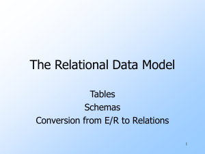 The Relational Data Model Tables Schemas Conversion from E/R to Relations
