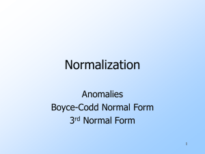 Normalization Anomalies Boyce-Codd Normal Form 3