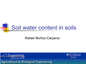 Soil Water Content in Soils