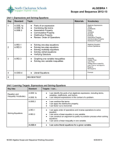 ALGEBRA 1 Scope and Sequence 2012-13