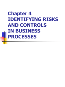 Chapter 4 IDENTIFYING RISKS AND CONTROLS IN BUSINESS