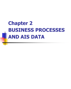 Chapter 2 BUSINESS PROCESSES AND AIS DATA