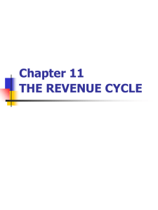 Chapter 11 THE REVENUE CYCLE