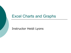Excel Charts and Graphs Instructor Heidi Lyons