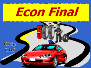 "Econ Final 500" Review Game