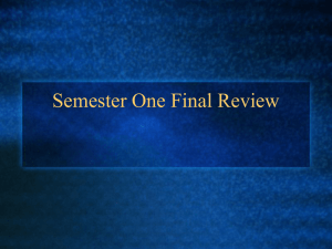 Jeopardy Semester Review P.P.