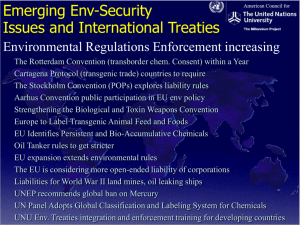 Environmental Security issues