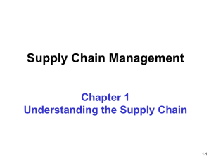 Supply Chain Management Chapter 1 Understanding the Supply Chain 1-1