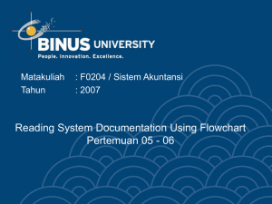 Reading System Documentation Using Flowchart Pertemuan 05 - 06 Matakuliah