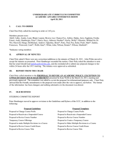 UNDERGRADUATE CURRICULUM COMMITTEE ACADEMIC AFFAIRS CONFERENCE ROOM April 28, 2011