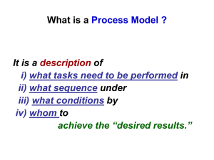Software Process Models (Chapter 4)