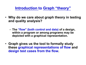 Intro to Graph Theory (chapter 4)