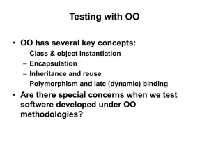 OO Testing - (Code example of polymorphism)