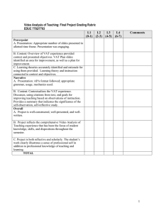 Video Analysis of Teaching: Final Project Grading Rubric EDUC 7702/7703 L1
