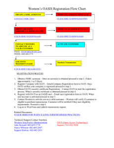 Registration Chart Updated:2006-06-15 10:58 CS