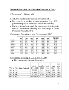 08_Market Failure and Allocation Function_Overhead Slides