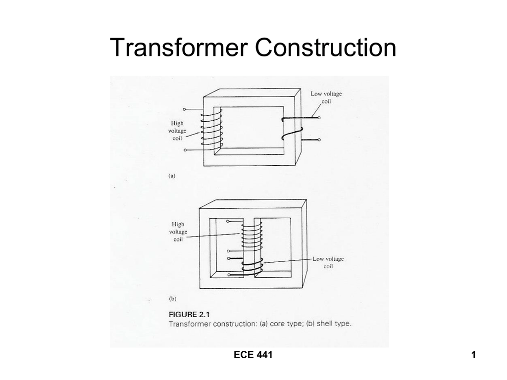 transformer construction set