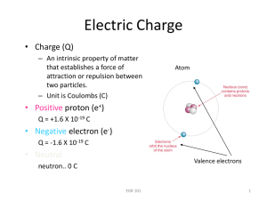Electric Charge • Charge (Q)