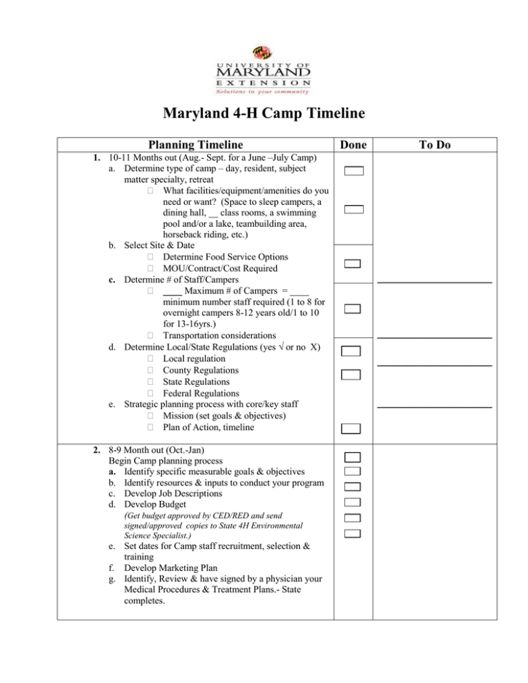 4-H Camp Timeline