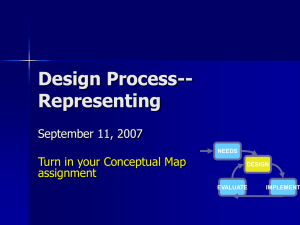 Design Process-- Representing September 11, 2007 Turn in your Conceptual Map