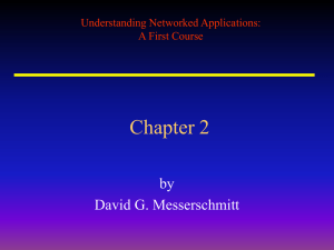Chapter 2 by David G. Messerschmitt Understanding Networked Applications: