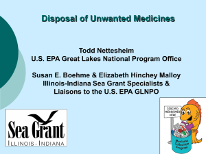 Disposal of Unwanted Medicines