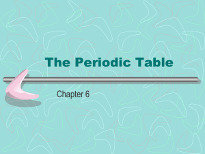 The Periodic Table Chapter 6