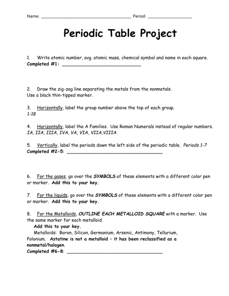 periodic table portfolio assignment