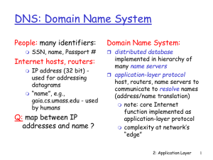 DNS: Domain Name System People: Domain Name System: Internet hosts, routers: