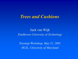 Trees and Cushions Jack van Wijk Eindhoven University of Technology