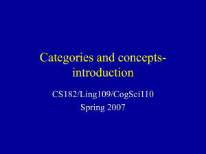 Categories and concepts- introduction CS182/Ling109/CogSci110 Spring 2007