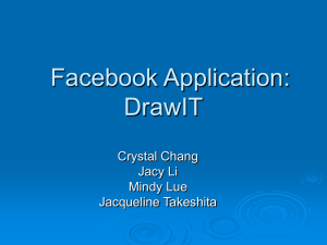 Facebook Application: DrawIT Crystal Chang Jacy Li