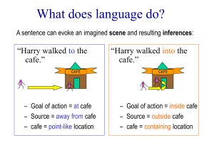 What does language do? “Harry walked the cafe.”