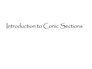 Conic Section Powerpoint