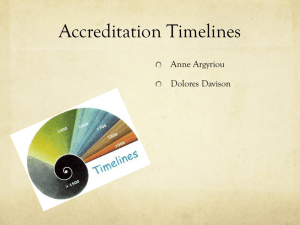 Accreditation Timelines Anne Argyriou Dolores Davison