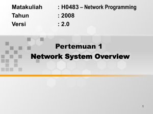 Pertemuan 1 Network System Overview – Network Programming Matakuliah
