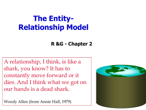 The Entity- Relationship Model
