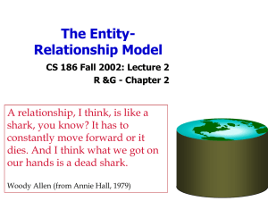 The Entity- Relationship Model