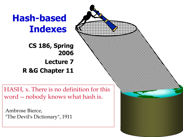 Hashbased Indexes CS 186, Spring 2006