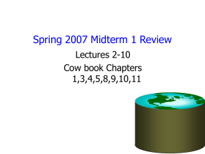 Spring 2007 Midterm 1 Review Lectures 2-10 Cow book Chapters 1,3,4,5,8,9,10,11
