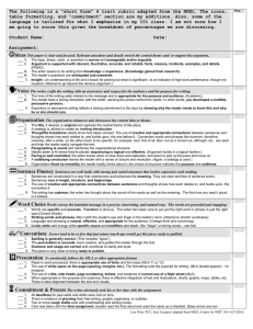 interview essay rubric