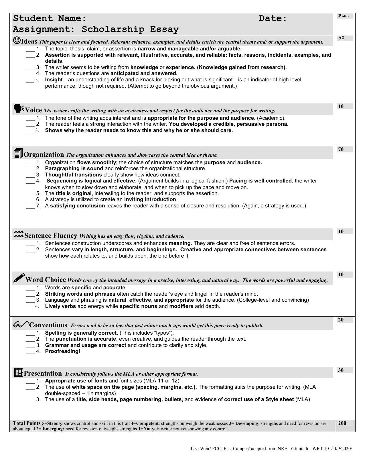 Scholarship Essay Rubric Writing 101.doc