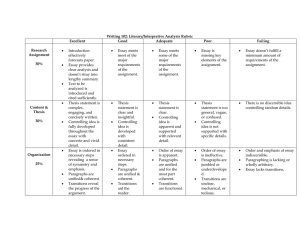 Writing 102: Literary/Interpretive Analysis Rubric  Excellent Good