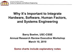 Why It’s Important to Integrate Hardware, Software, Human Factors, and Systems Engineering