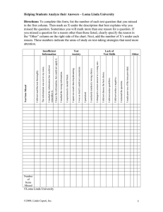 Exam Performance Analysis