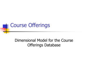 Course Offerings Dimensional Model for the Course Offerings Database