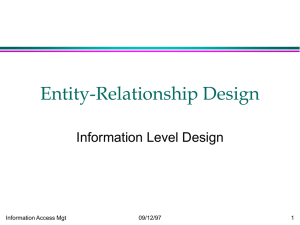 Data Modeling in context