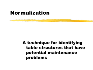 Normalization A technique for identifying table structures that have potential maintenance