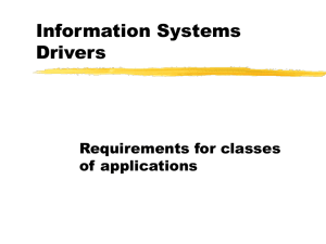 Defining Issues for Information Systems