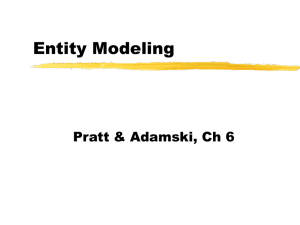 Entity Modeling Pratt &amp; Adamski, Ch 6